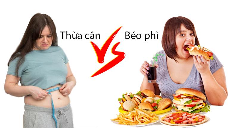 Thừa cân béo phì là gì?