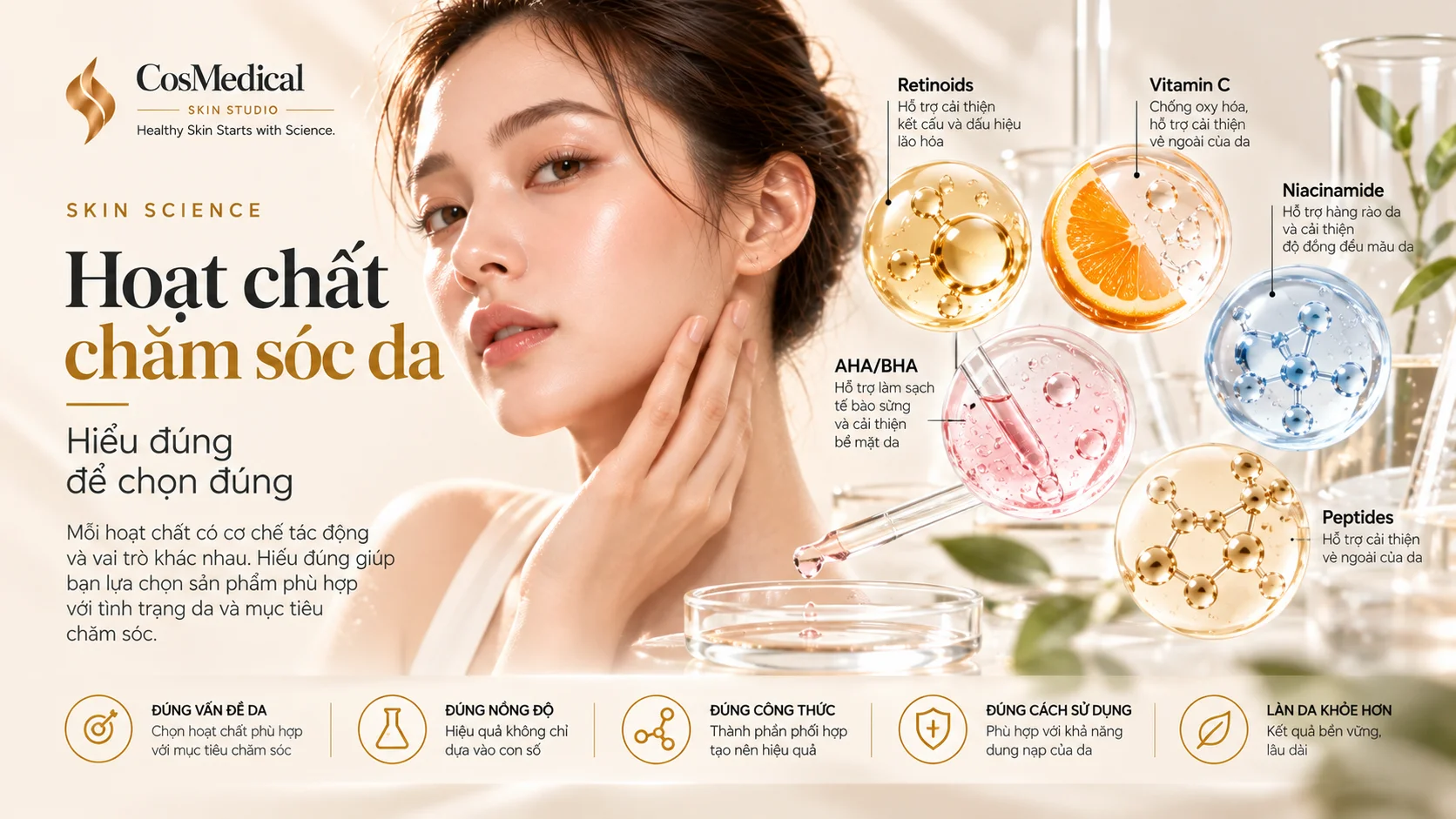 hoat-chat-cham-soc-da-cosmedical-skin-studio